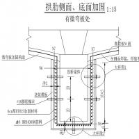 HTRCS-國內(nèi)領(lǐng)先加固材料 【22000/噸】